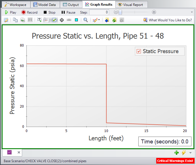 An animated profile graph showing pressure static at steady state (time=0)